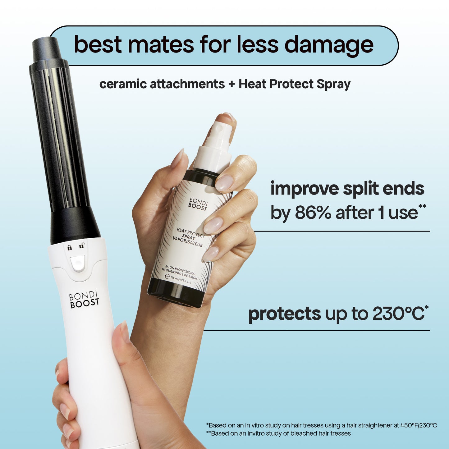 EVERLAST AIRSTYLER SYSTEM
