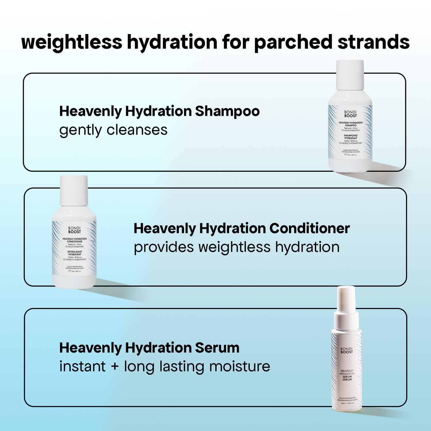 MOISTURISING MINI KIT