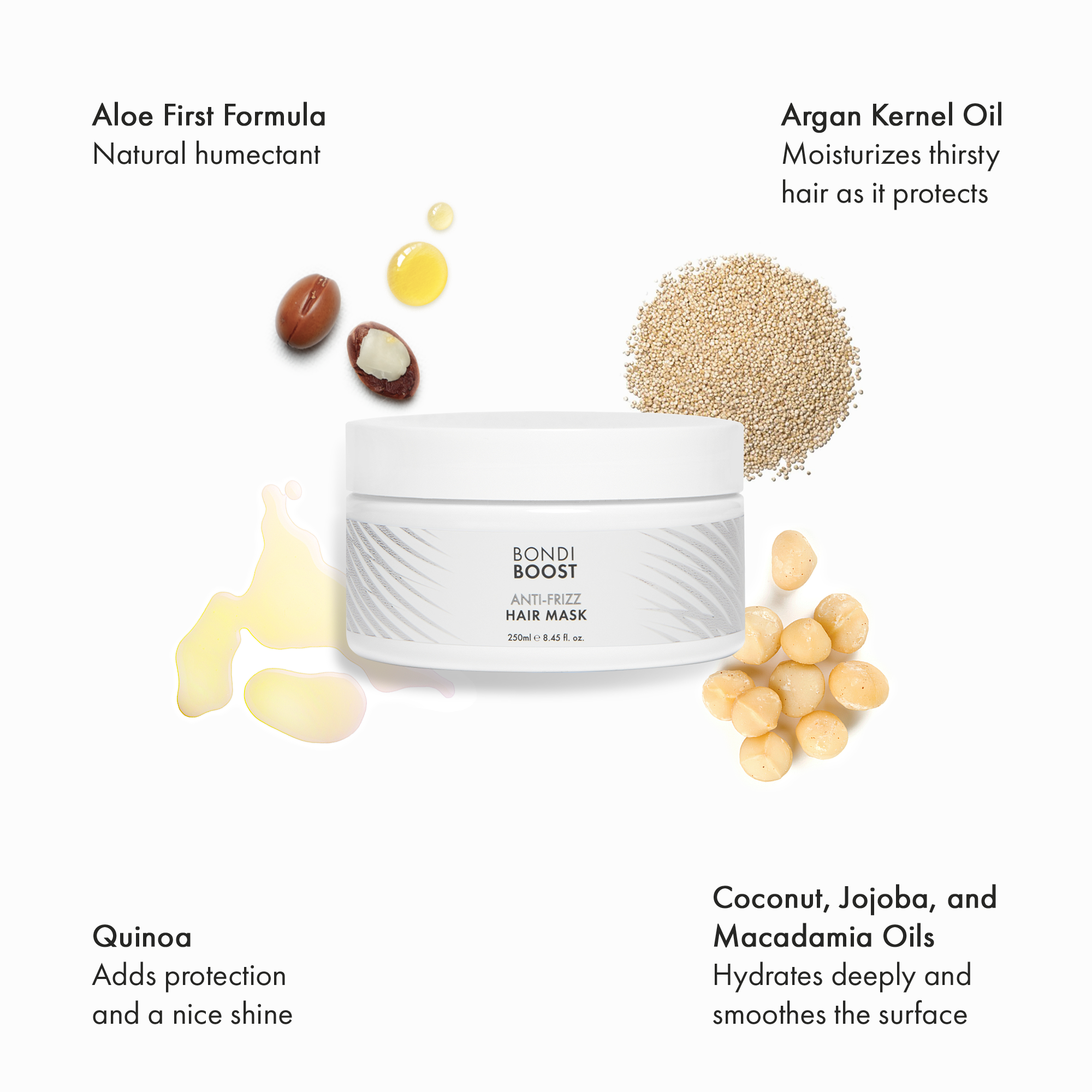 Anti_Frizz_Hair_Mask_Ingredients