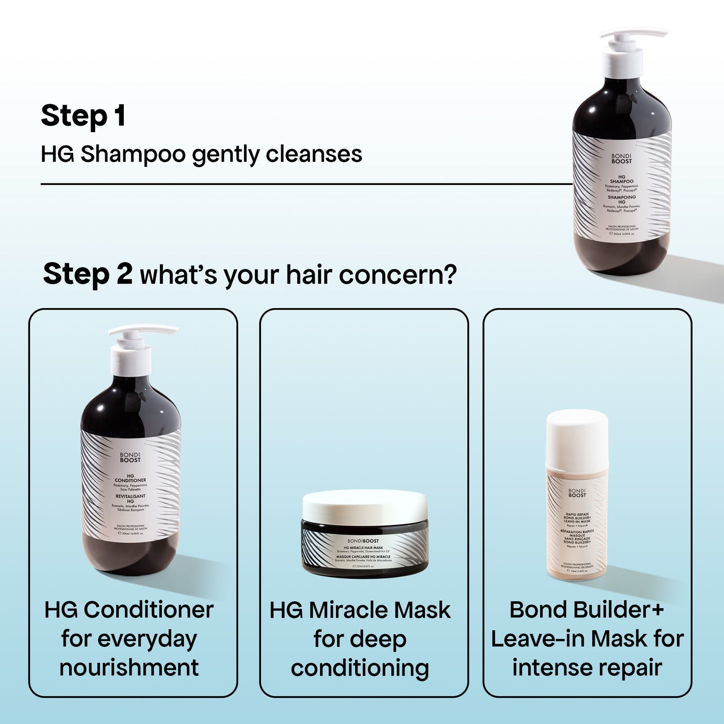 ANTI-THINNING SHAMPOO