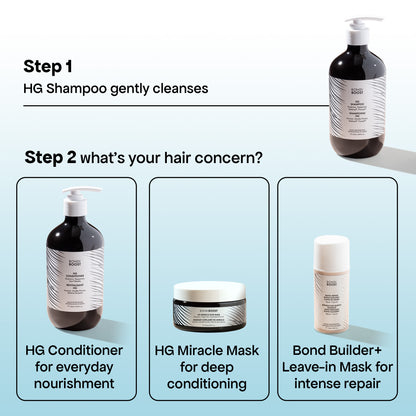 ANTI-THINNING SHAMPOO